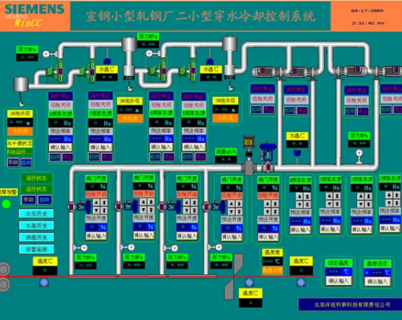 Basic Principles of the Water Quenching Process